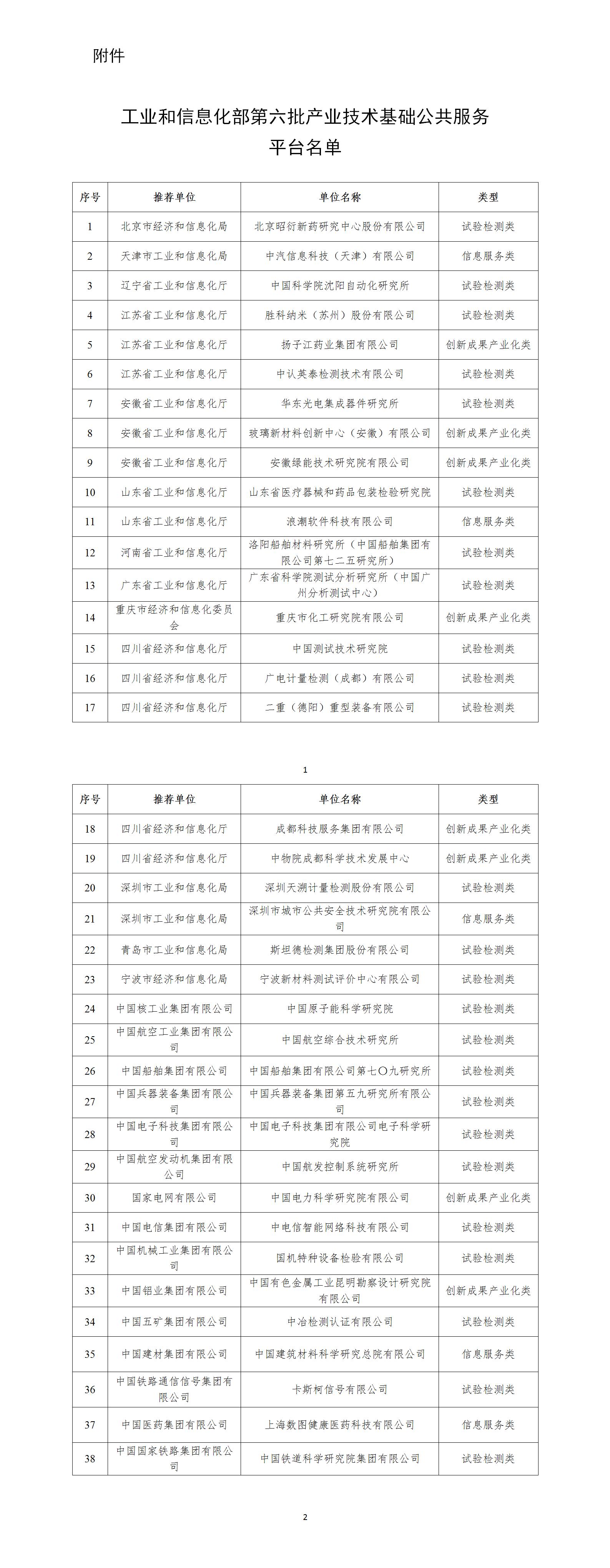 f400dc01a77a4f518dd76f5a0e3f730f_01.jpg