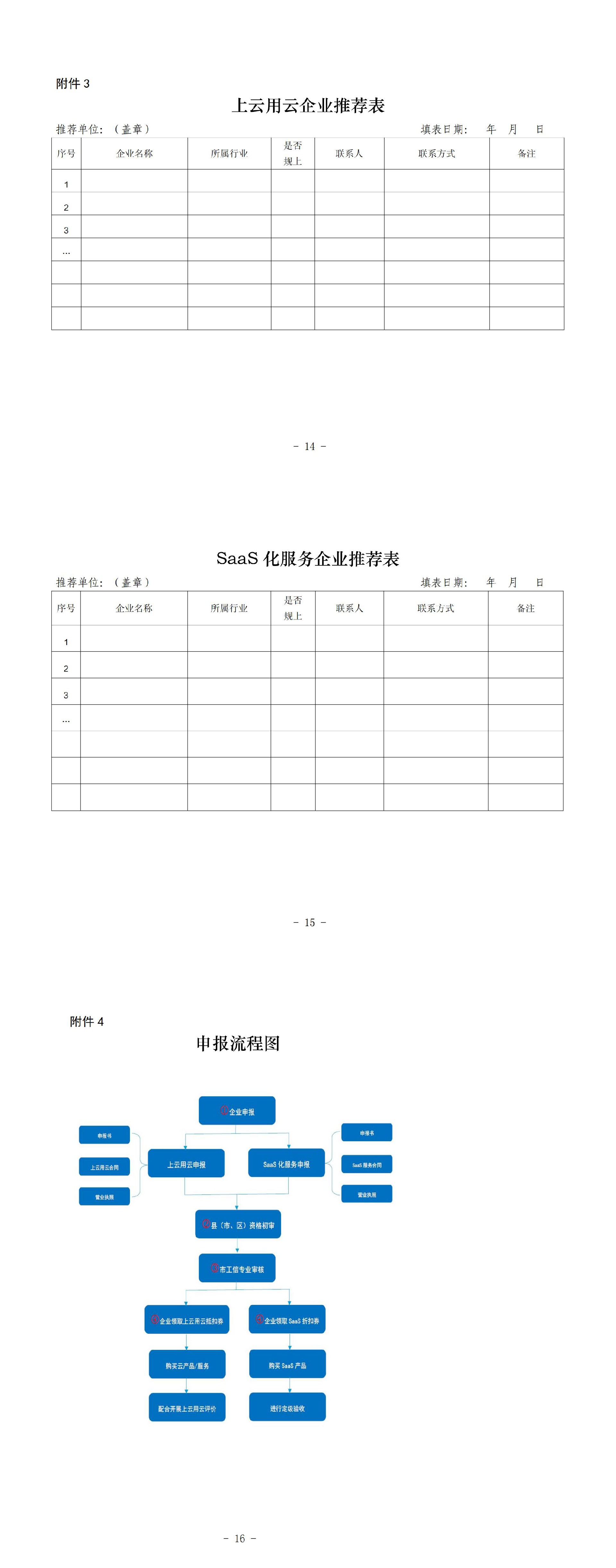石家庄市工业互联网平台SaaS化服务赋能中小企业数字化转型实施细则20250415134726934_01.jpg