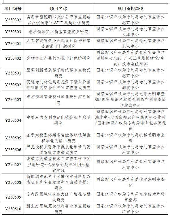 1748945980705136.png image.png