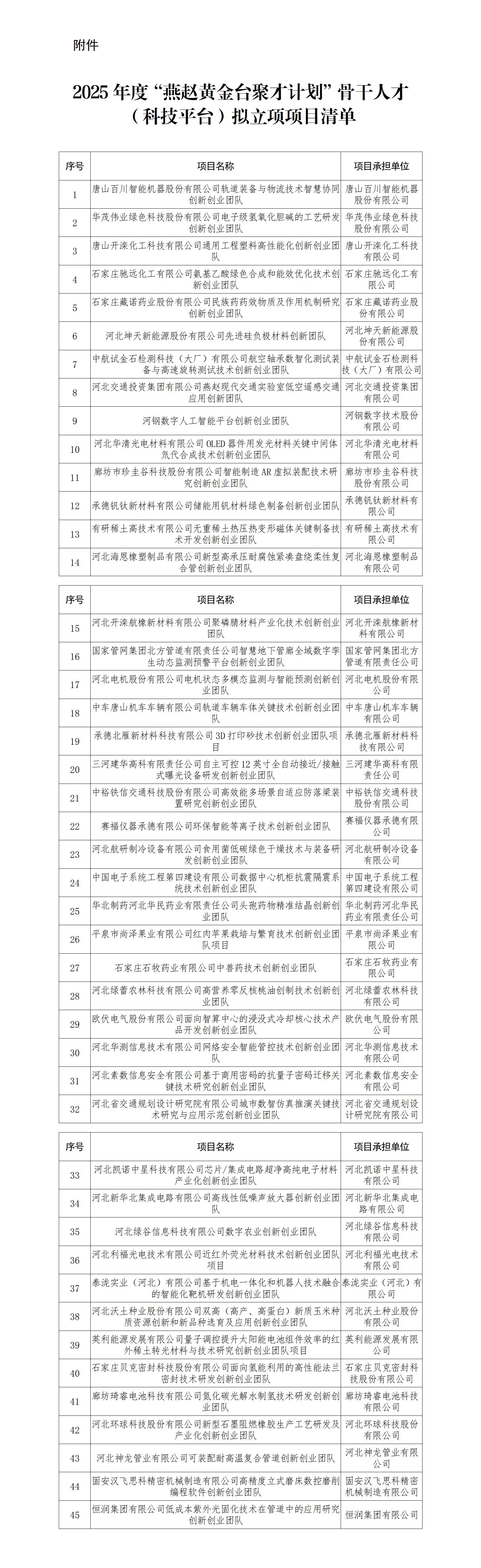 1753432528433096.jpg 2025072415004044010_01.jpg