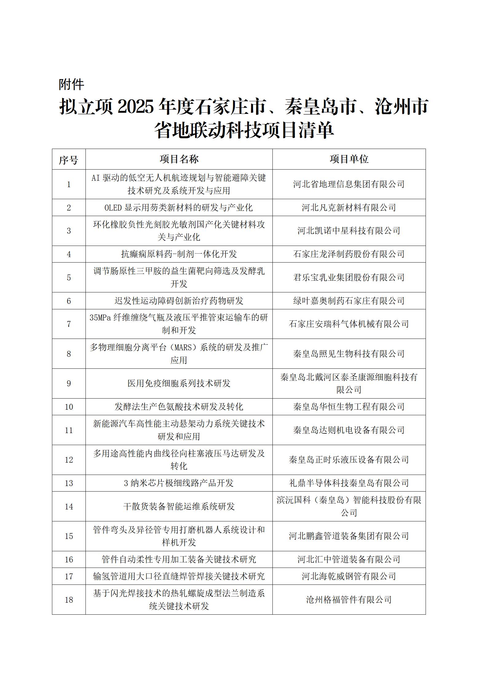 1760164871857716.jpg 2025101009302712606_01.jpg