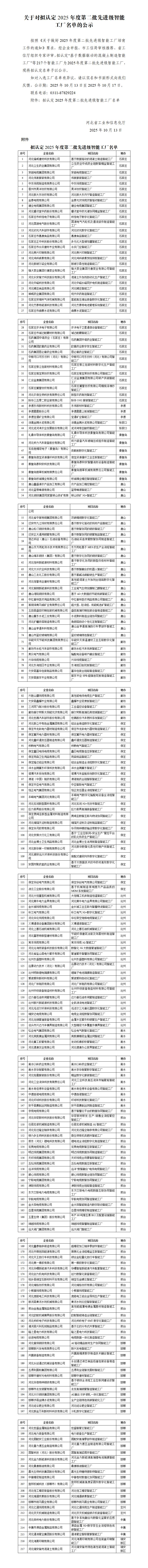 1760428552330752.jpg 2025101408285783157_01.jpg