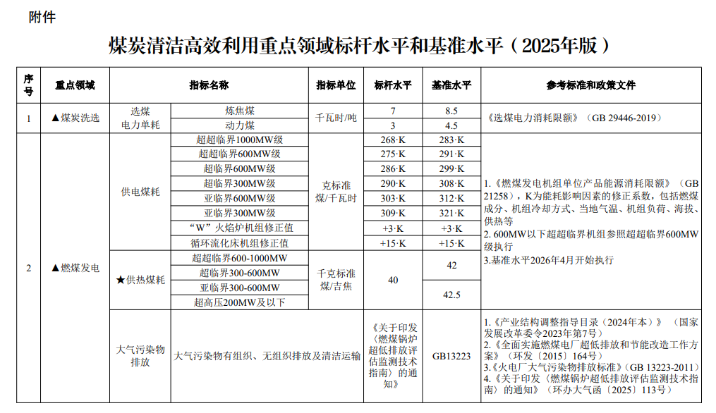 1766131623175437.png image.png