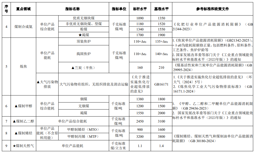 1766131648199229.png image.png