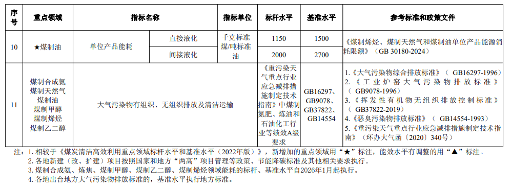 1766131662158198.png image.png